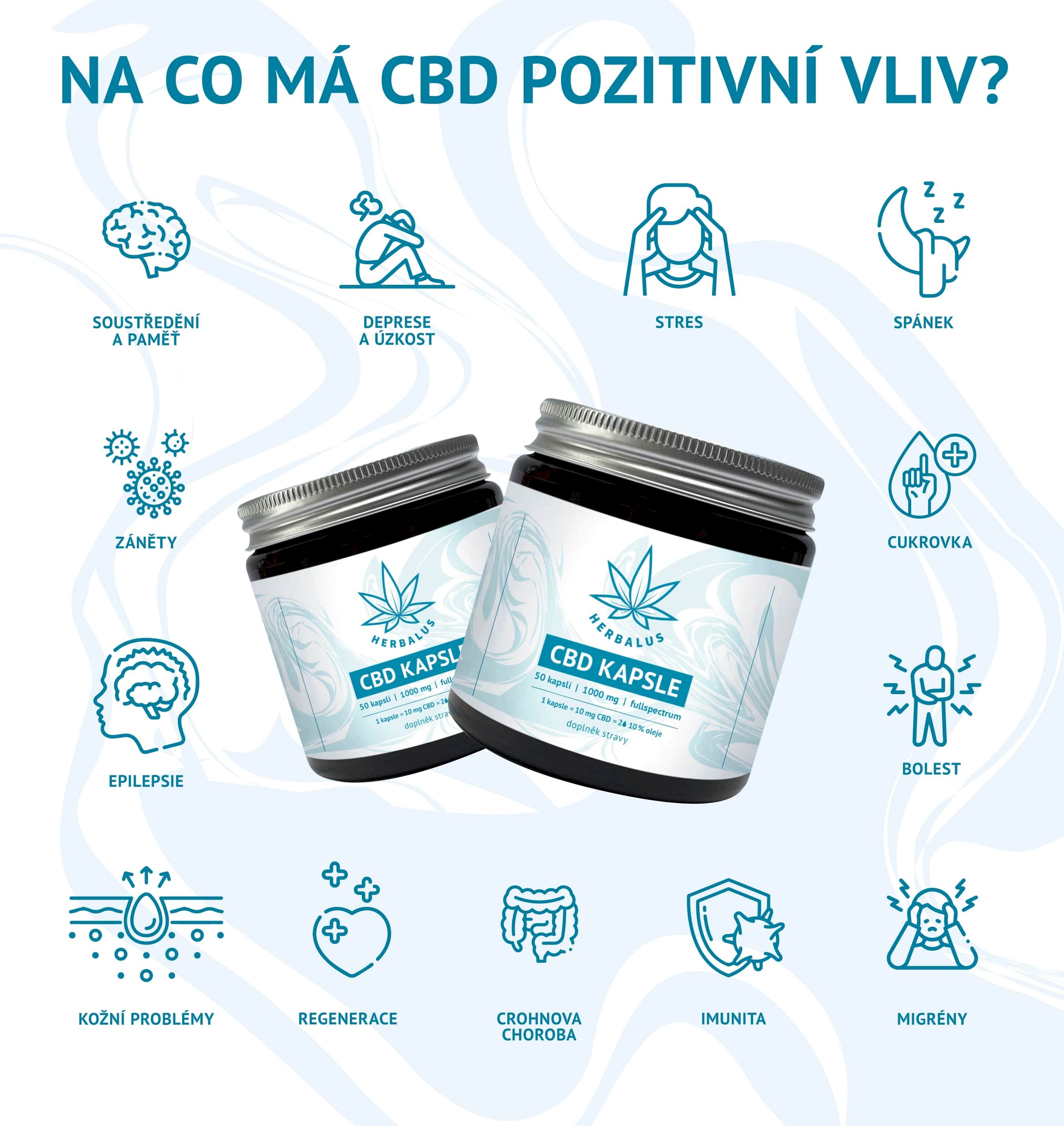 CBD kapsule