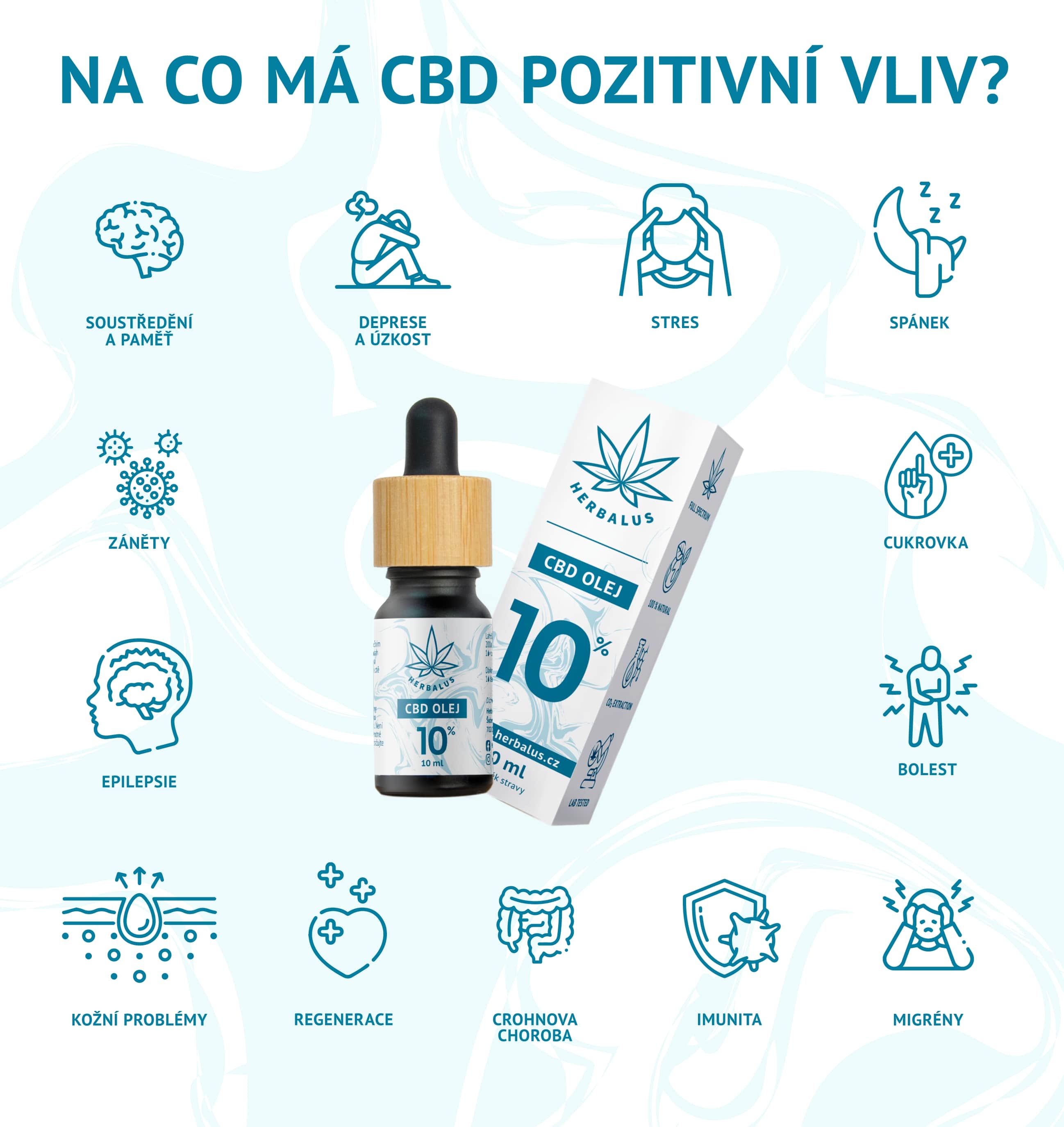 cbd olej 10% účinky