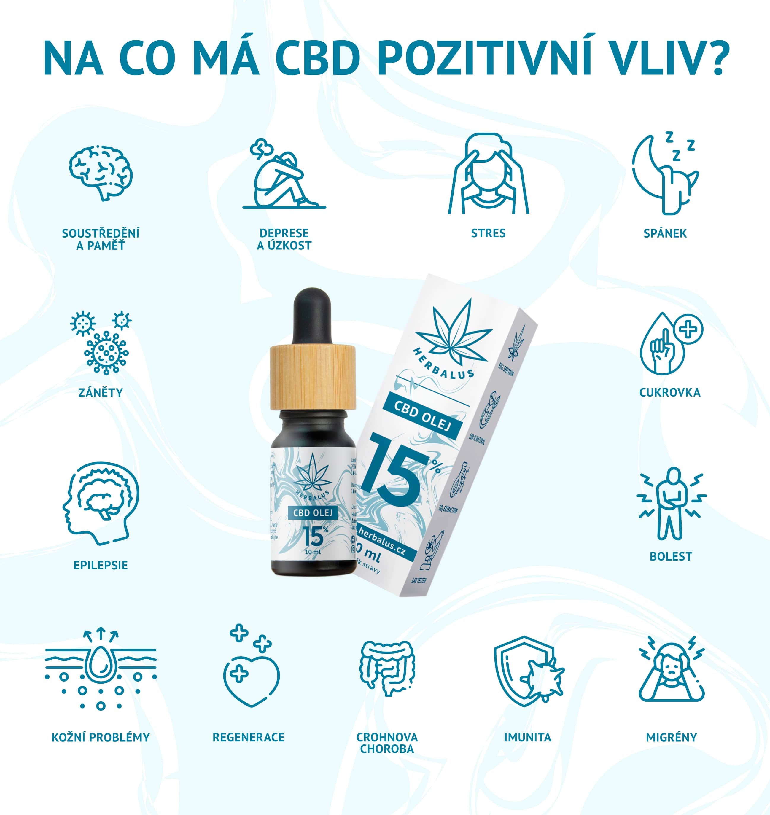 CBD olej účinky