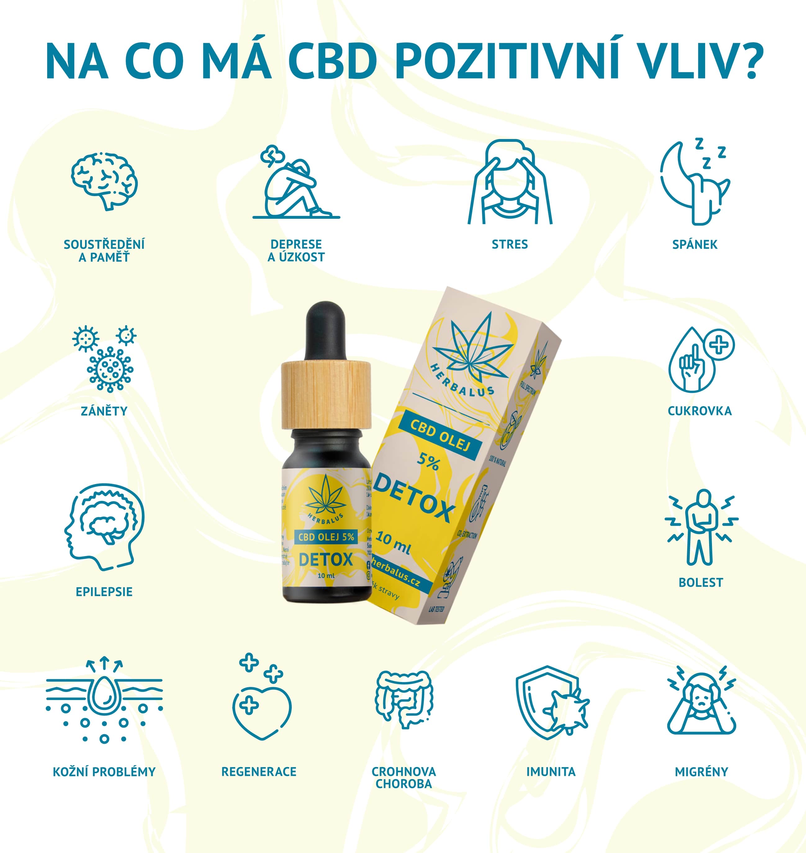 CBD olej účinky