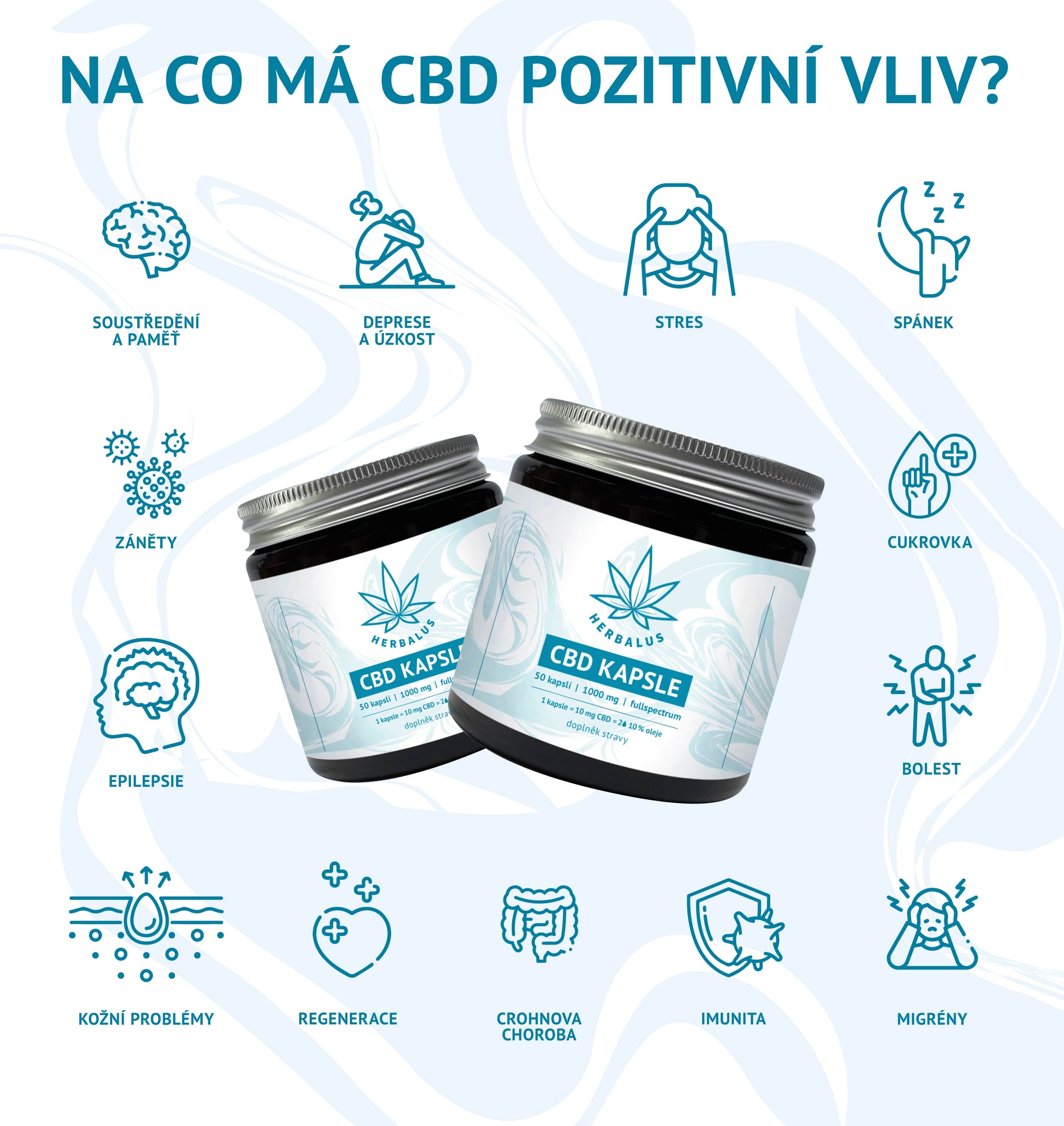 cbd kapsle účinky