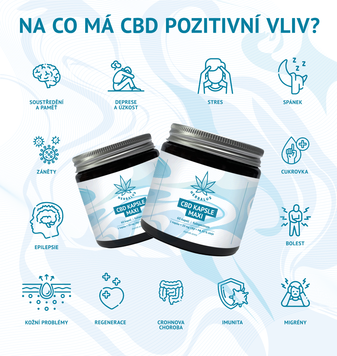 CBD kapsle účinky