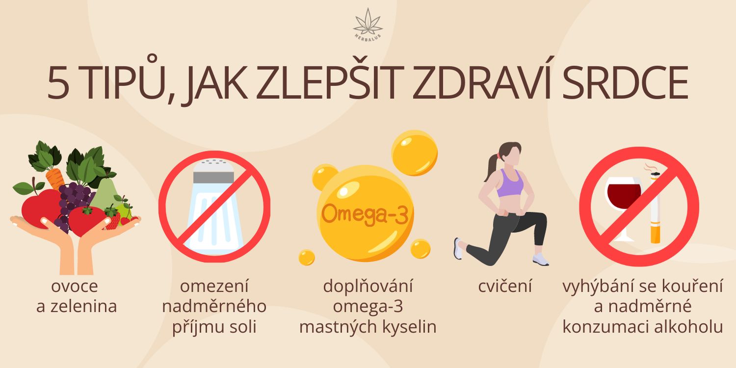 zdravi srdce