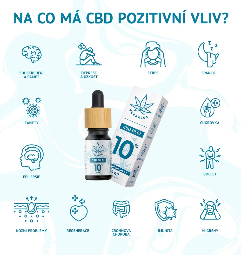 cbd vliv