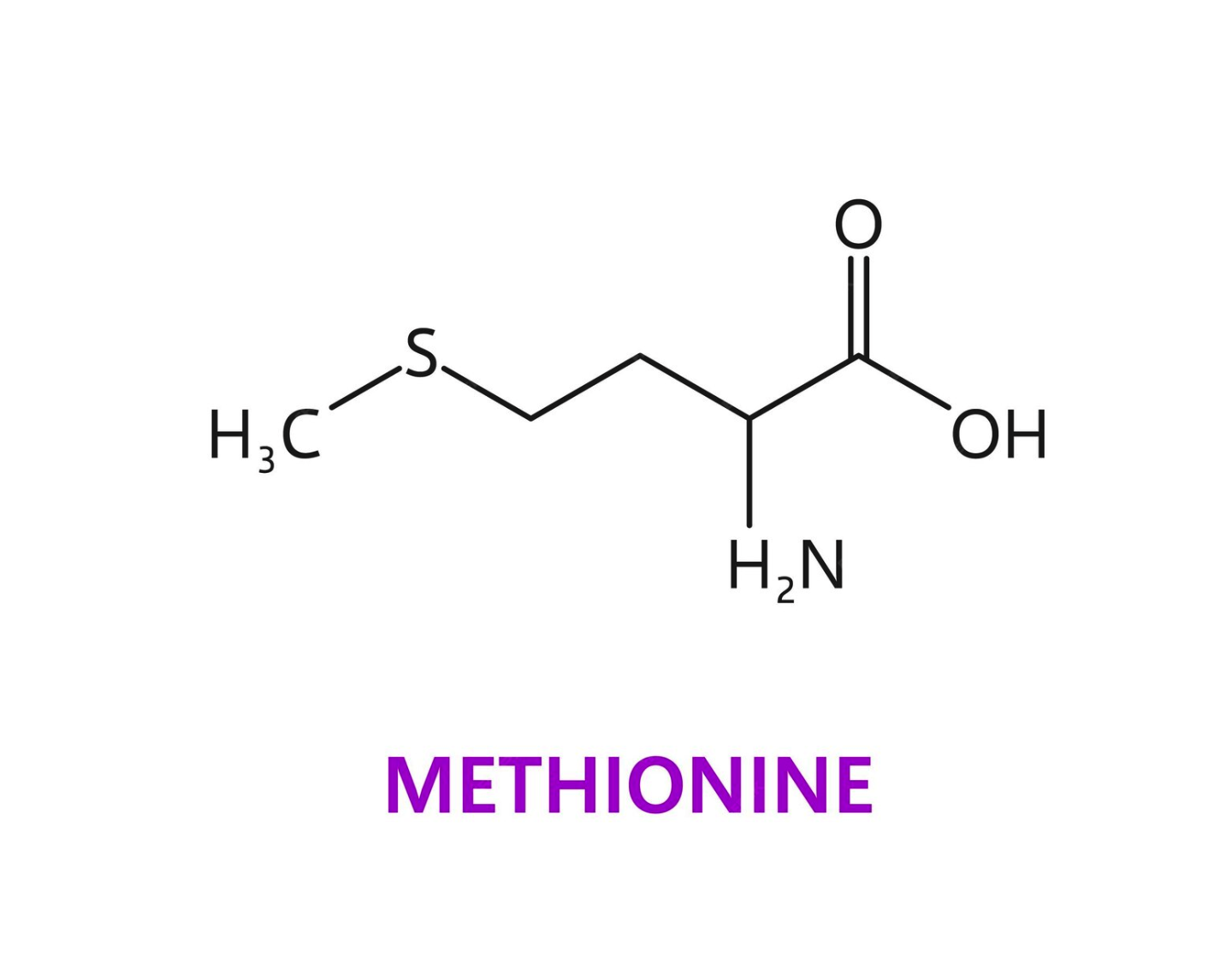 Methionin_vzorec